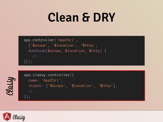 Clean & DRY
app.controller('AppCtrl',
['$scope', '$location', '$http',
function($scope, $location, $http) {
// ...
}]);
app.classy.controller({
name: 'AppCtrl',
inject: ['$scope', '$location', '$http'],
//...
});
Classy
 