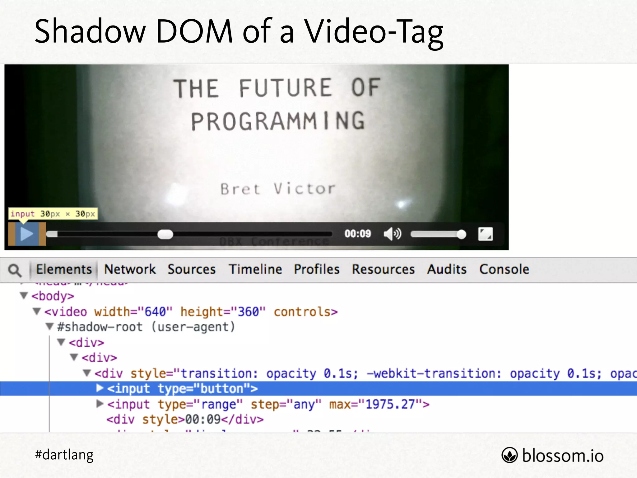 #dartlang
Shadow DOM of a Video-Tag
 