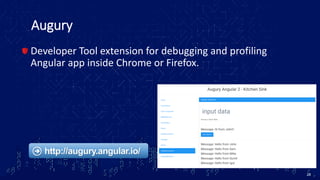 Augury
Developer Tool extension for debugging and profiling
Angular app inside Chrome or Firefox.
24
http://augury.angular.io/
 