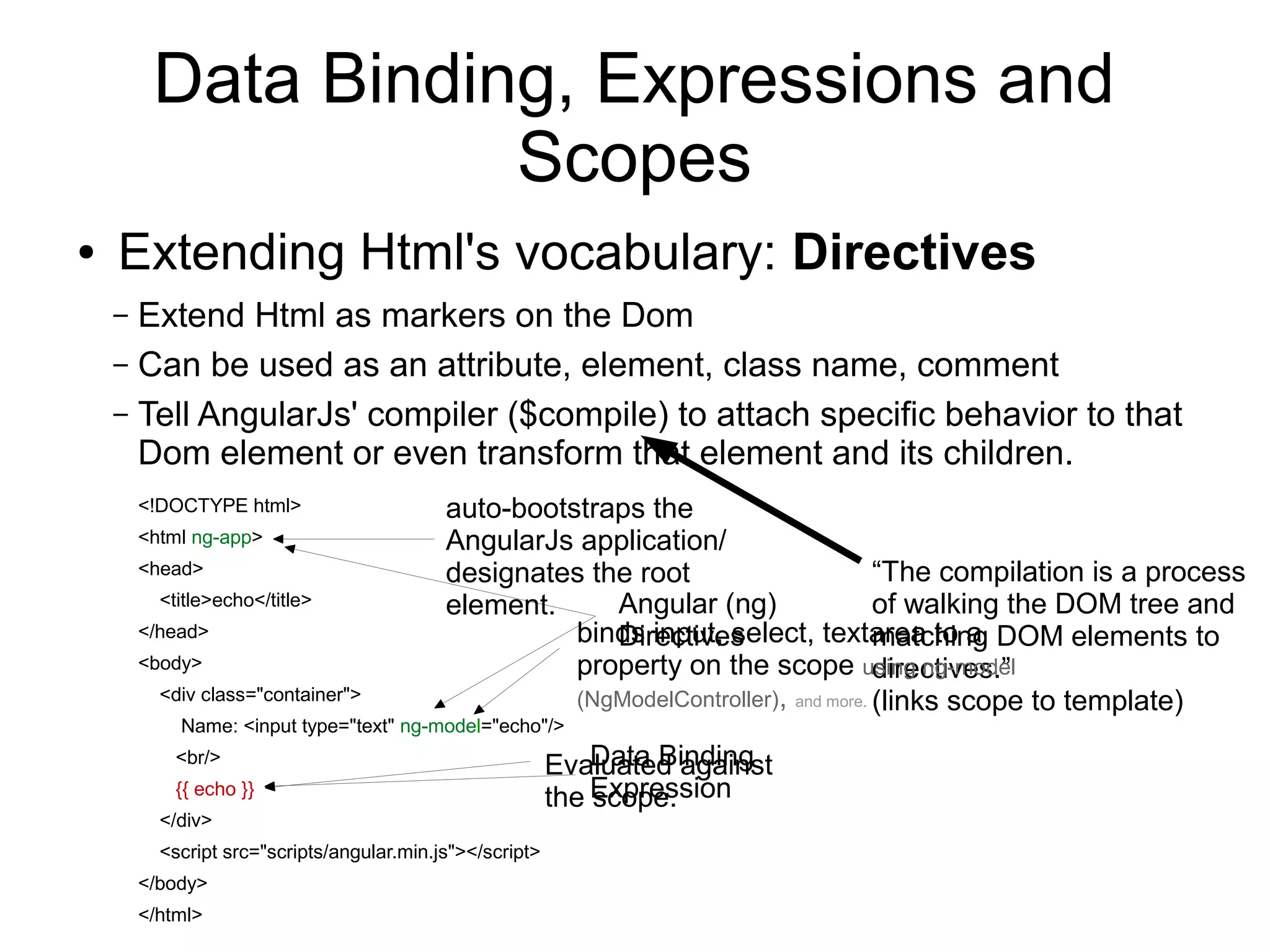 Data Binding, Expressions and
Scopes
● Extending Html's vocabulary: Directives
– Extend Html as markers on the Dom
– Can be used as an attribute, element, class name, comment
– Tell AngularJs' compiler ($compile) to attach specific behavior to that
Dom element or even transform that element and its children.
<!DOCTYPE html>
<html ng-app>
<head>
<title>echo</title>
</head>
<body>
<div class="container">
Name: <input type="text" ng-model="echo"/>
<br/>
{{ echo }}
</div>
<script src="scripts/angular.min.js"></script>
</body>
</html>
Angular (ng)
Directives
Data Binding
Expression
“The compilation is a process
of walking the DOM tree and
matching DOM elements to
directives.”
(links scope to template)
auto-bootstraps the
AngularJs application/
designates the root
element.
binds input, select, textarea to a
property on the scope using ng-model
(NgModelController), and more.
Evaluated against
the scope.
 