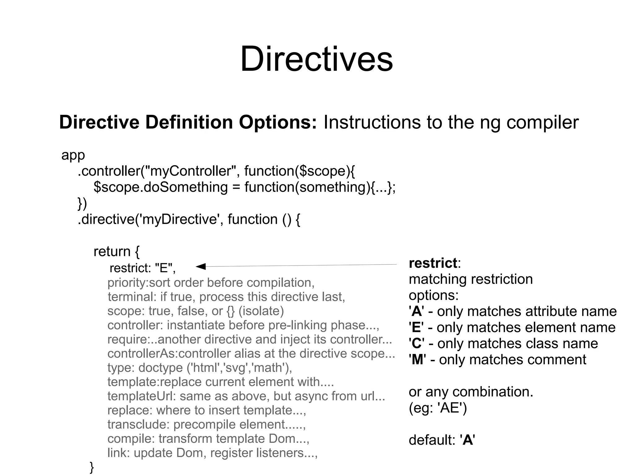 Directives
Directive Definition Options: Instructions to the ng compiler
app
.controller("myController", function($scope){
$scope.doSomething = function(something){...};
})
.directive('myDirective', function () {
return {
restrict: "E",
priority:sort order before compilation,
terminal: if true, process this directive last,
scope: true, false, or {} (isolate)
controller: instantiate before pre-linking phase...,
require:..another directive and inject its controller...
controllerAs:controller alias at the directive scope...
type: doctype ('html','svg','math'),
template:replace current element with....
templateUrl: same as above, but async from url...
replace: where to insert template...,
transclude: precompile element.....,
compile: transform template Dom...,
link: update Dom, register listeners...,
}
restrict:
matching restriction
options:
'A' - only matches attribute name
'E' - only matches element name
'C' - only matches class name
'M' - only matches comment
or any combination.
(eg: 'AE')
default: 'A'
 
