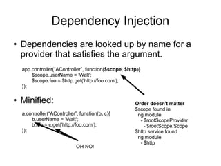 Dependency Injection
● Dependencies are looked up by name for a
provider that satisfies the argument.
app.controller(“AController”, function($scope, $http){
$scope.userName = 'Walt';
$scope.foo = $http.get('http://foo.com');
});
a.controller(“AController”, function(b, c){
b.userName = 'Walt';
b.foo = c.get('http://foo.com');
});
● Minified: Order doesn't matter
$scope found in
ng module
- $rootScopeProvider
- $rootScope.Scope
$http service found
ng module
- $http
OH NO!
 