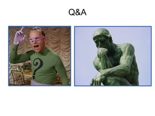 Q&A
 