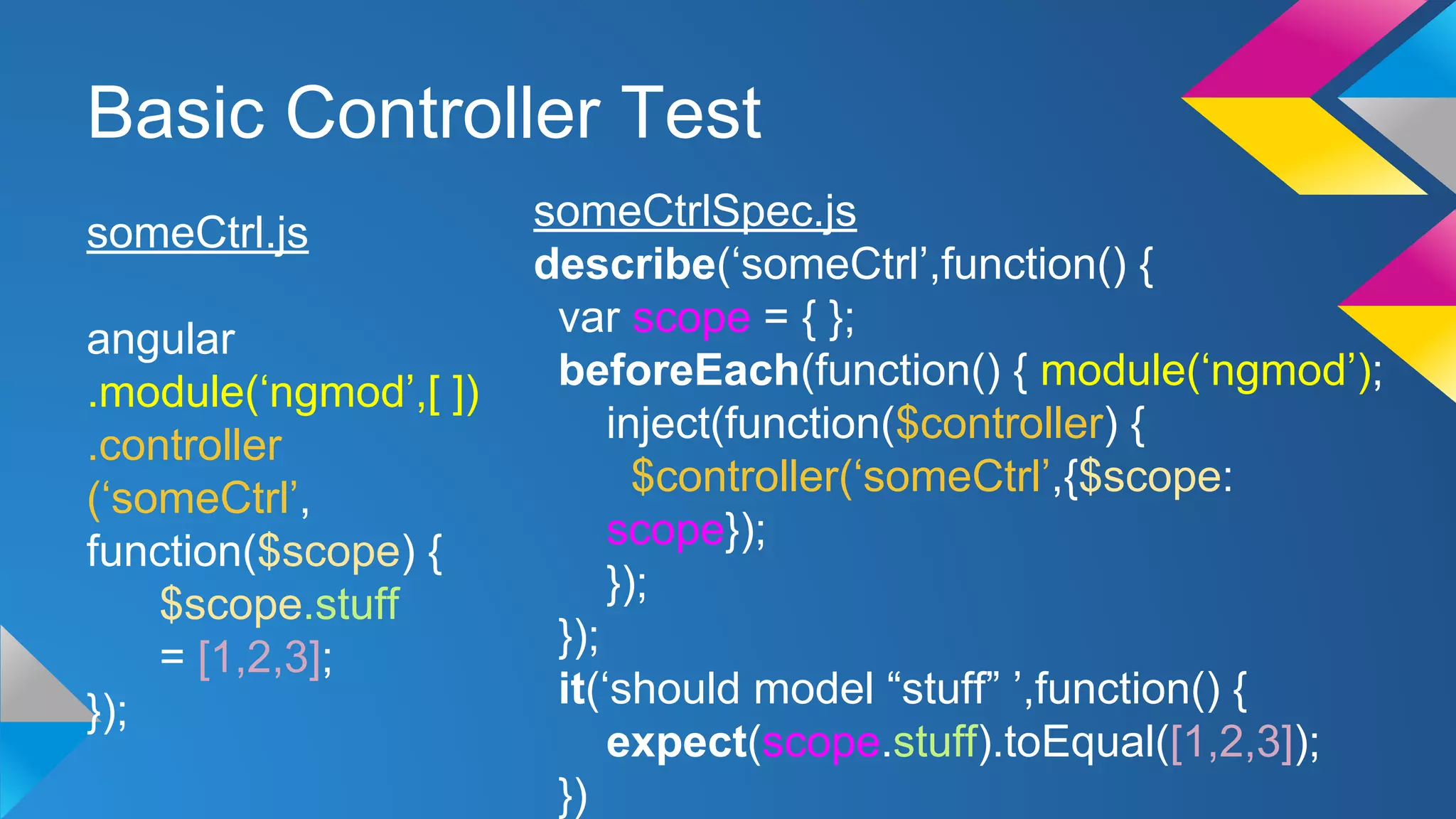 Basic Controller Test
someCtrl.js
angular
.module(‘ngmod’,[ ])
.controller
(‘someCtrl’,
function($scope) {
$scope.stuff
= [1,2,3];
});
someCtrlSpec.js
describe(‘someCtrl’,function() {
var scope = { };
beforeEach(function() { module(‘ngmod’);
inject(function($controller) {
$controller(‘someCtrl’,{$scope:
scope});
});
});
it(‘should model “stuff” ’,function() {
expect(scope.stuff).toEqual([1,2,3]);
})
 