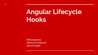 Angular Lifecycle
Hooks
Mohanapriya,
Software Engineer,
Squash Apps.
1
 