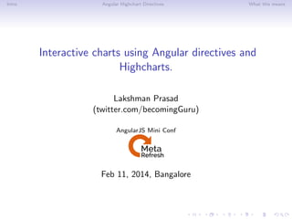 Intro

Angular Highchart Directives

What this means

Interactive charts using Angular directives and
Highcharts.
Lakshman Prasad
(twitter.com/becomingGuru)
AngularJS Mini Conf

Feb 11, 2014, Bangalore

 