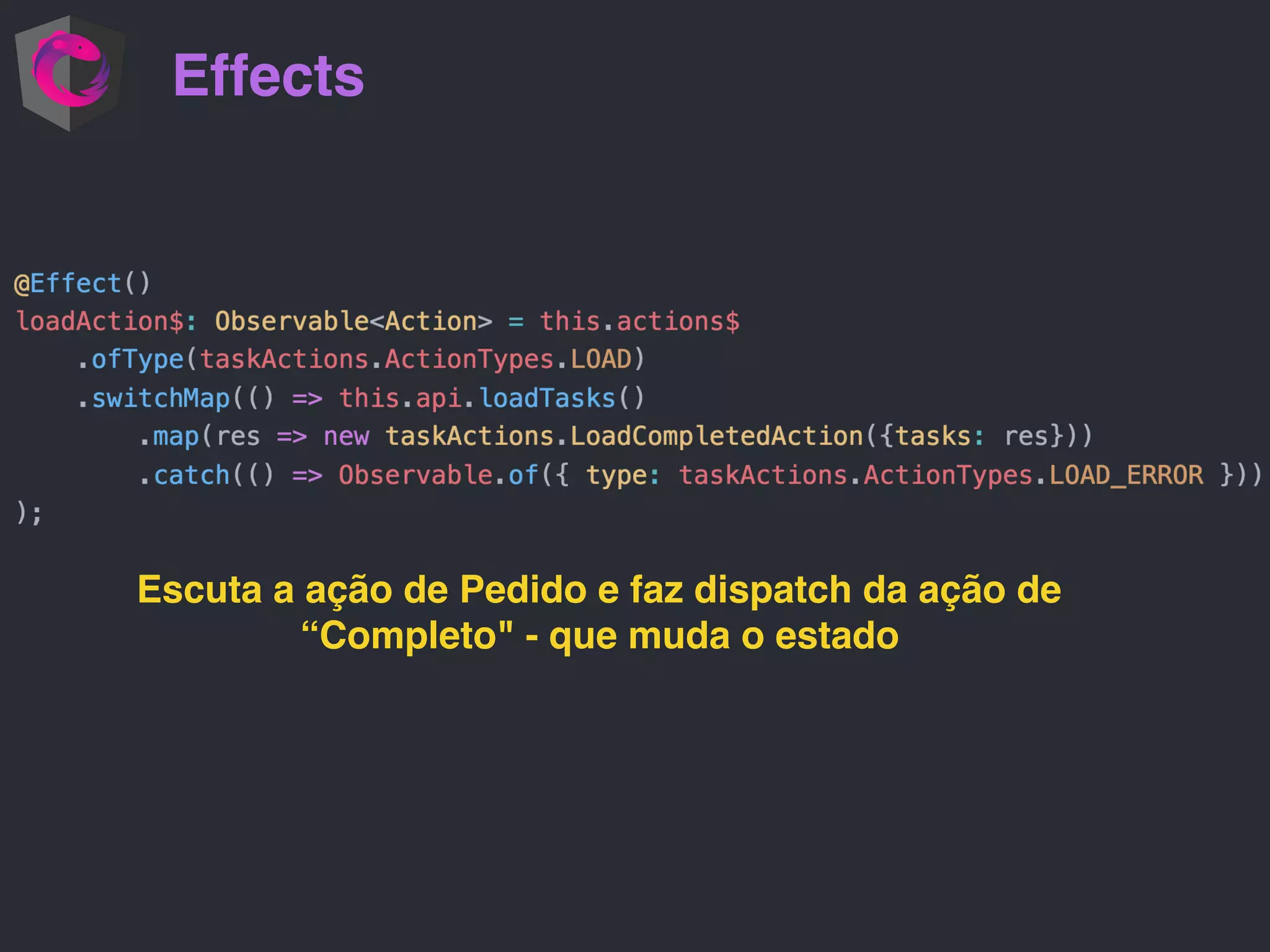Effects Escuta a ação de Pedido e faz dispatch da ação de “Completo" - que muda o estado 