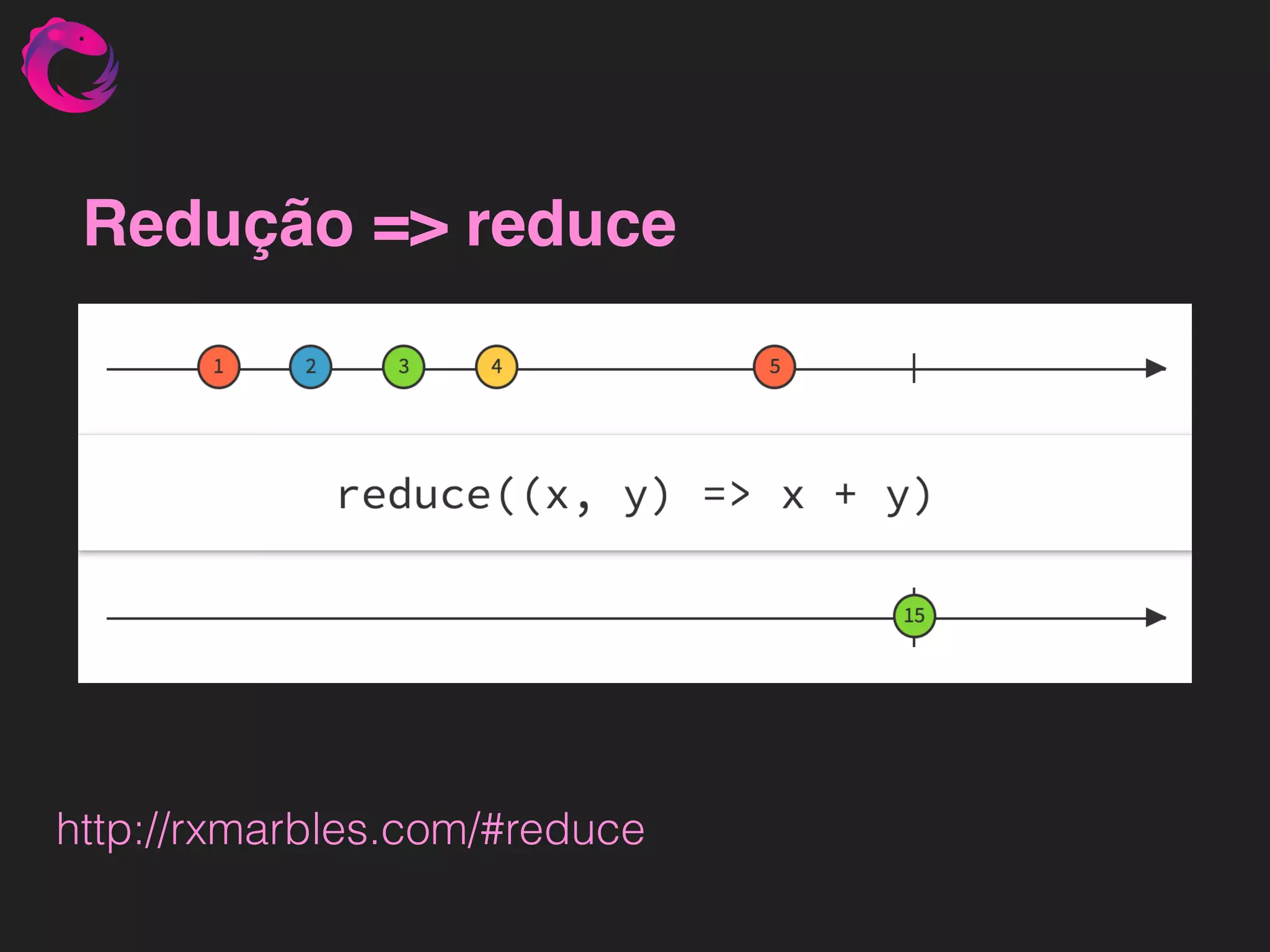 Redução => reduce http://rxmarbles.com/#reduce 