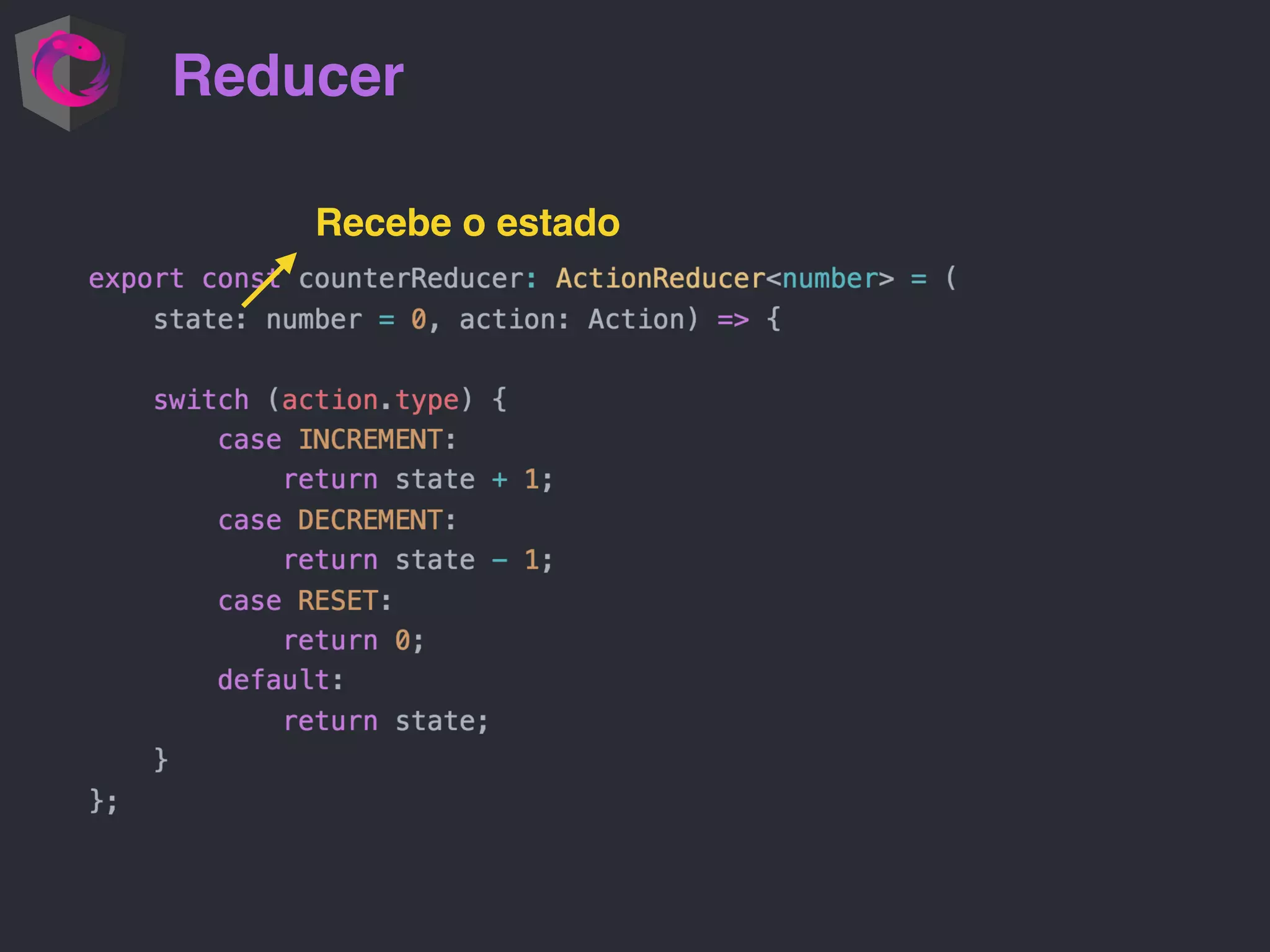 Reducer Recebe o estado 