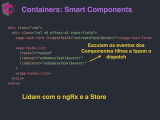 Containers: Smart Components
Lidam com o ngRx e a Store
Escutam os eventos dos
Componentes ﬁlhos e fazem o
dispatch
 