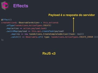 Effects
RxJS <3
Payload é a resposta do servidor
 