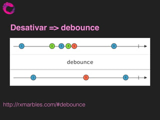 Desativar => debounce
http://rxmarbles.com/#debounce
 