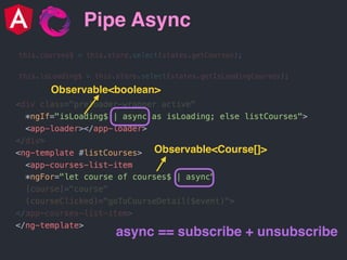 Pipe Async
Observable<boolean>
Observable<Course[]>
async == subscribe + unsubscribe
 