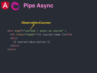 Pipe Async
Observable<Course>
 