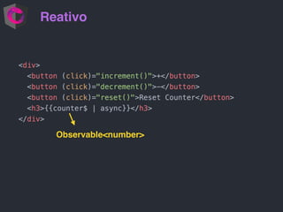 Reativo
Observable<number>
 