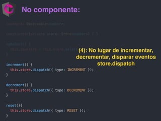 No componente:
(4): No lugar de incrementar,
decrementar, disparar eventos
store.dispatch
 