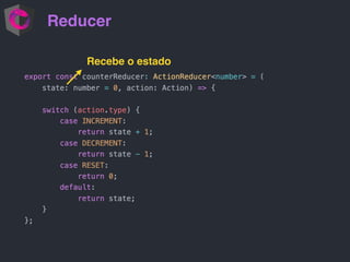 Reducer
Recebe o estado
 
