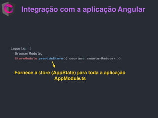 Integração com a aplicação Angular
Fornece a store (AppState) para toda a aplicação
AppModule.ts
 