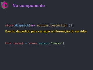 No componente
Evento de pedido para carregar a informação do servidor
 