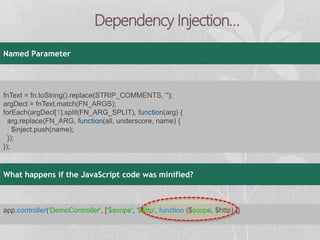 AngularJs - Part 3 | PPT