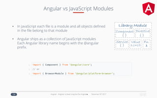 Angular - Angular is dead, long live the Angular | PPT