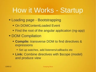 13/05/12 Jumping Bean
How it Works - Startup
➔ Loading page - Bootstrapping
➔ On DOMContentLoaded Event
➔ Find the root of the angular application (ng-app)
➔ DOM Compilation
➔ Compile: transverse DOM to find directives &
expressions
➔ Set up watches, add listeners/callbacks etc
➔ Link: Combine directives with $scope (model)
and produce view
 