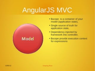 13/05/12 Jumping Bean
➔ $scope is a container of your
model (application state),
➔
Single source of truth for
application state,
➔ Dependency injected by
framework into controller,
➔ $scope provide execution context
for expressions
AngularJS MVC
 