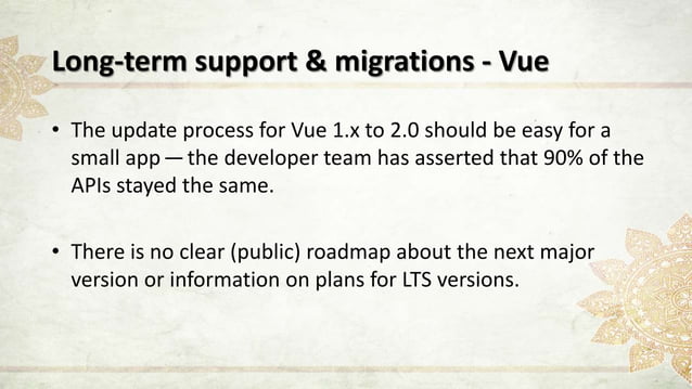 Angular vs React vs Vue | PPTX