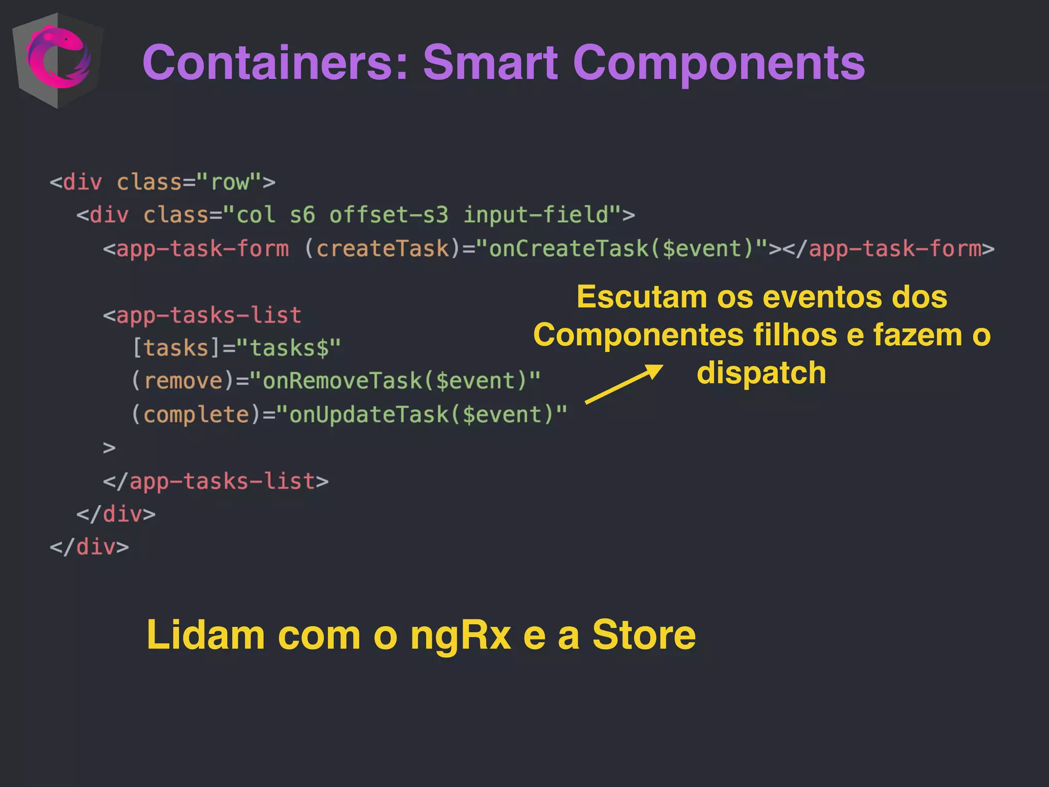 Containers: Smart Components Lidam com o ngRx e a Store Escutam os eventos dos Componentes ﬁlhos e fazem o dispatch 