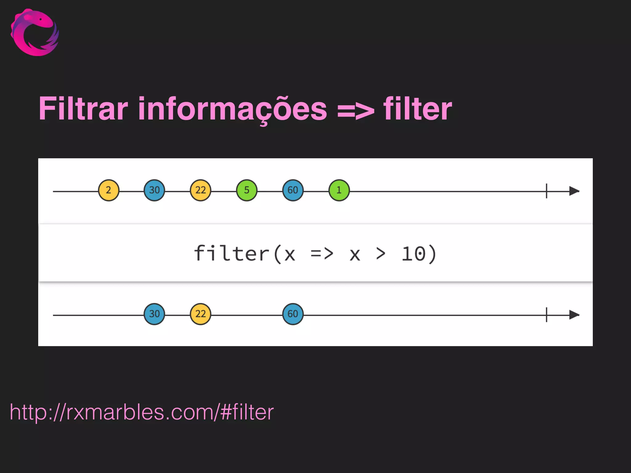 Filtrar informações => ﬁlter http://rxmarbles.com/#ﬁlter 