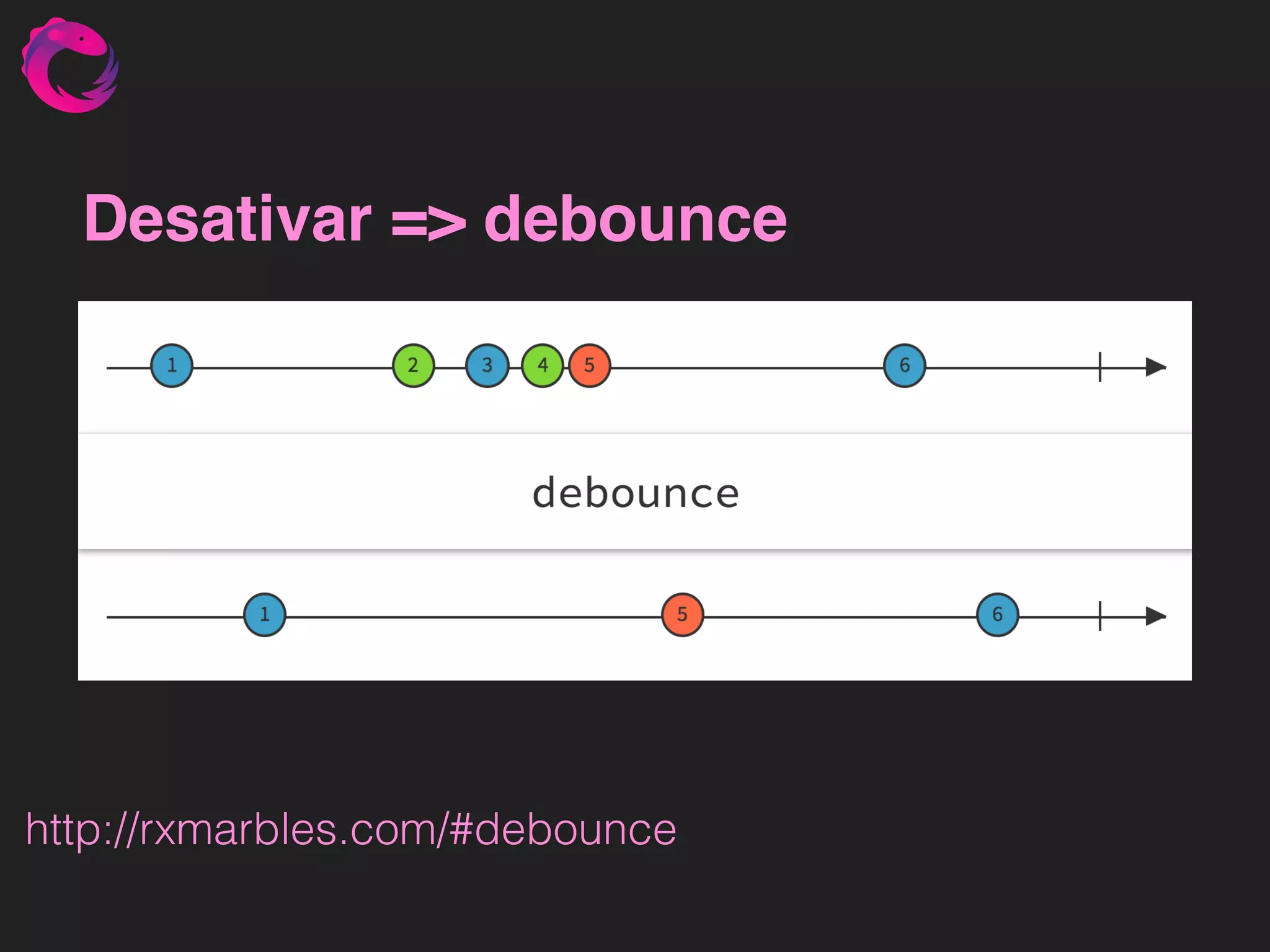 Desativar => debounce http://rxmarbles.com/#debounce 