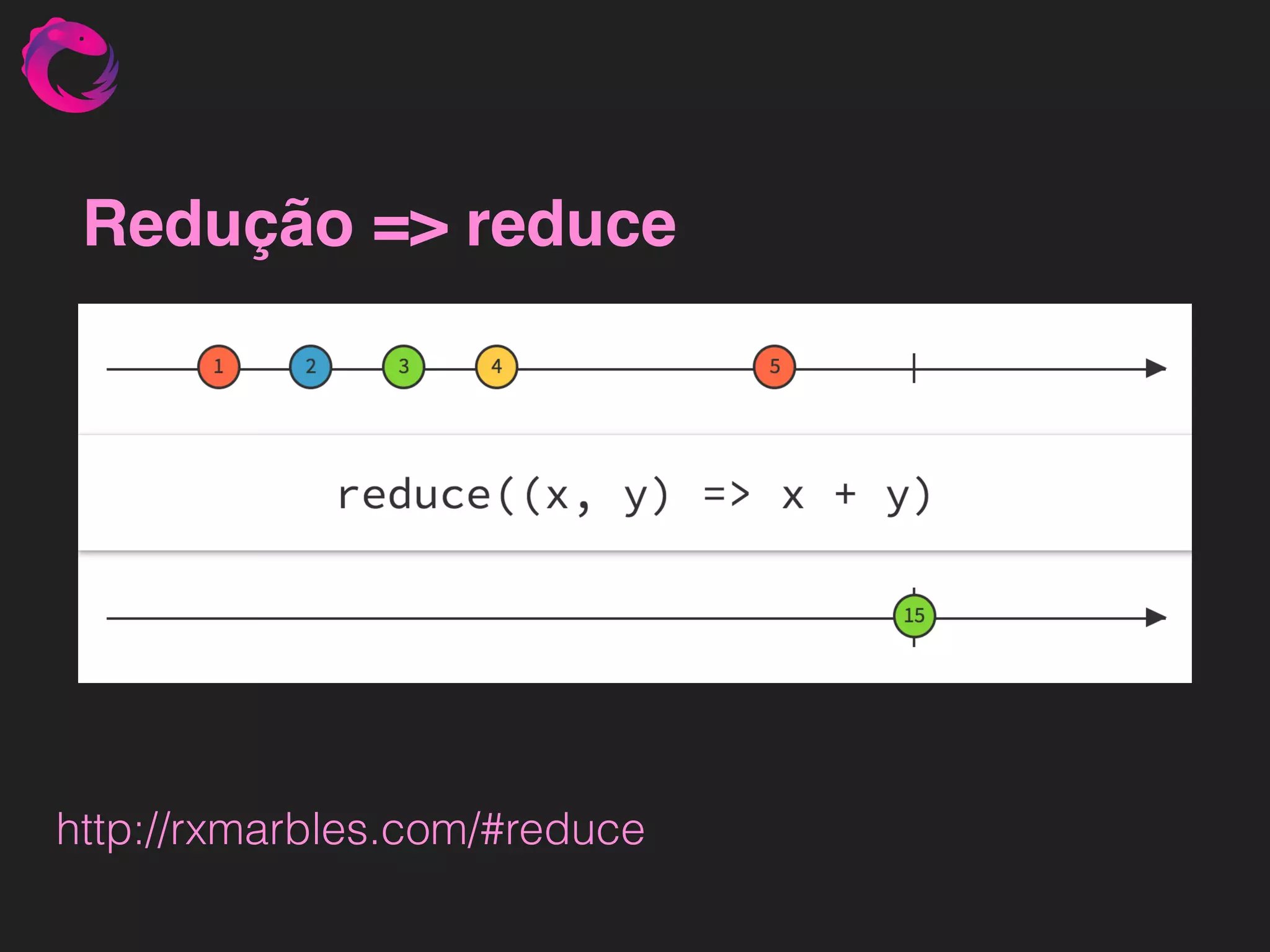 Redução => reduce http://rxmarbles.com/#reduce 