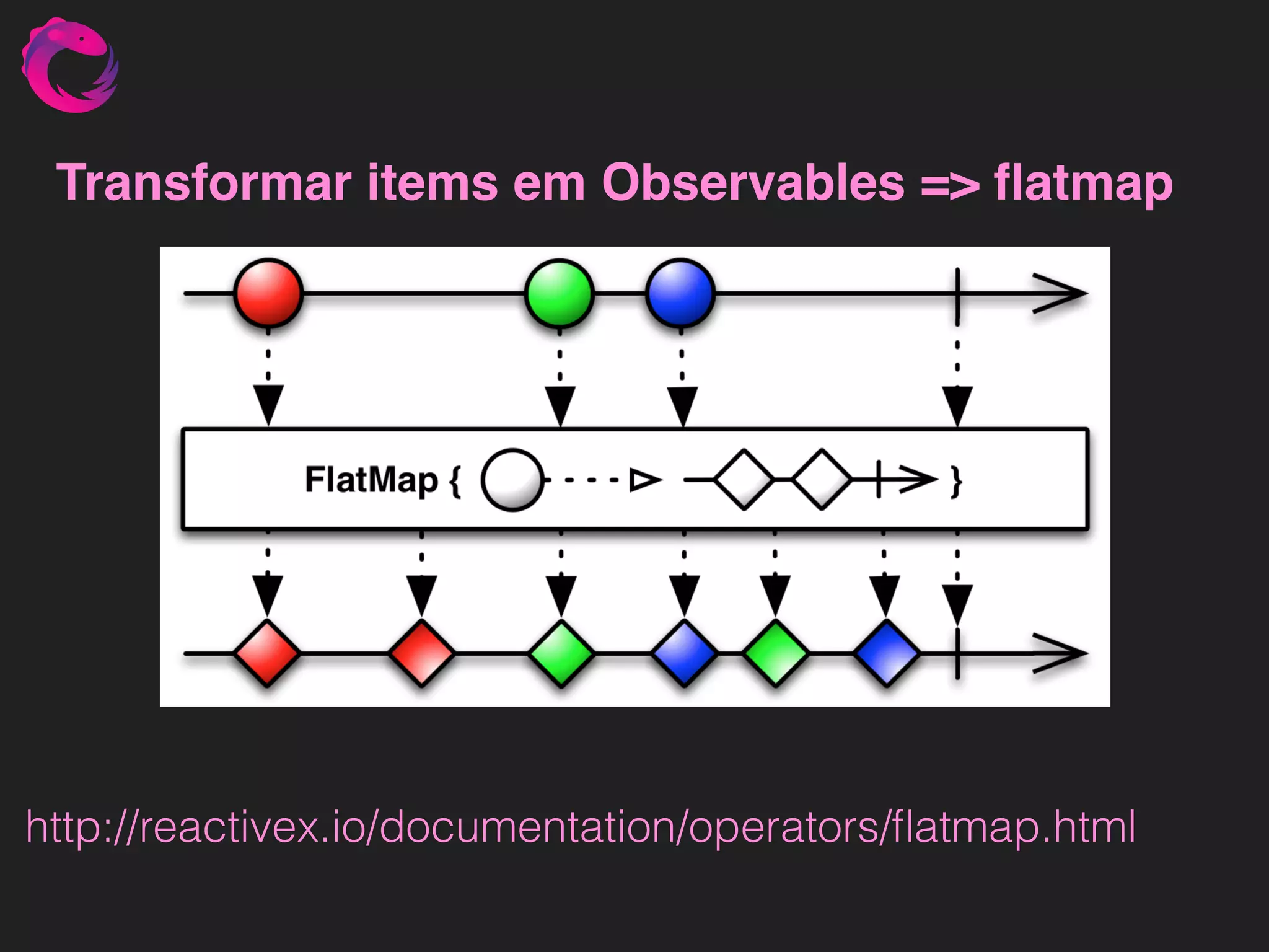 Transformar items em Observables => ﬂatmap http://reactivex.io/documentation/operators/ﬂatmap.html 