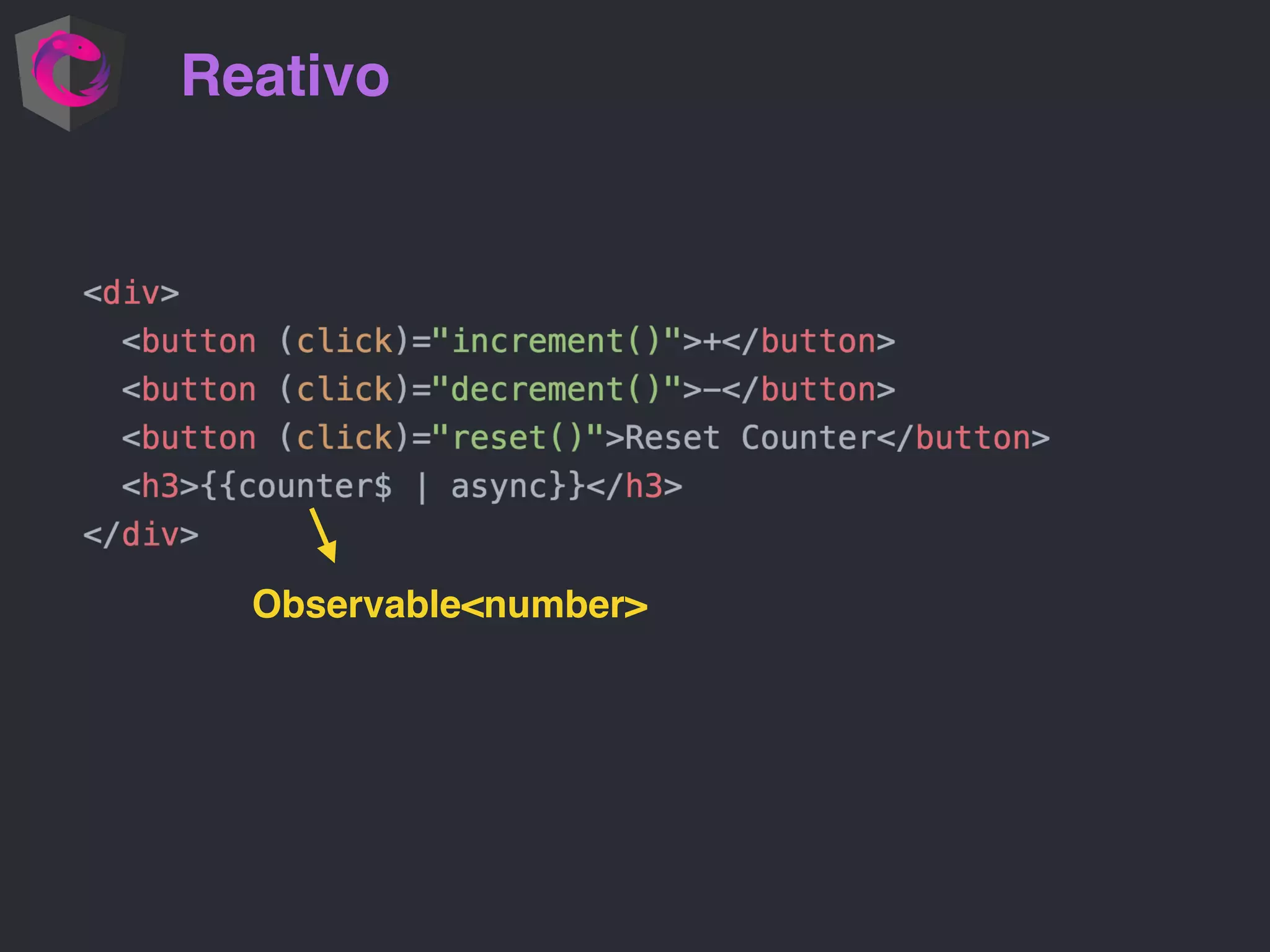 Reativo Observable<number> 