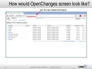 11 Copyright ©2014 CollabNet, Inc. All Rights Reserved.
How would OpenChanges screen look like?
Yes, this was created with...