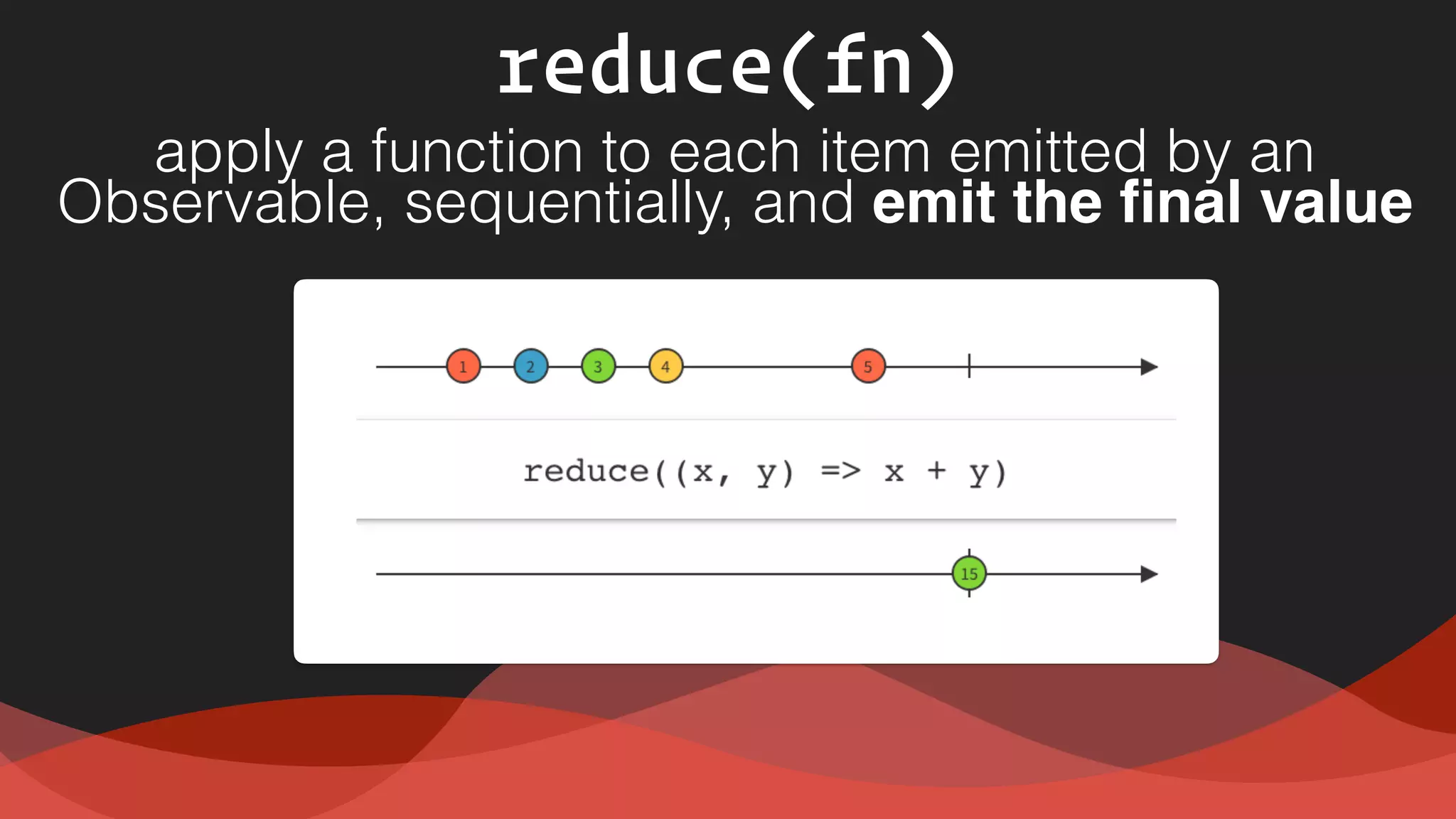 reduce(fn)
apply a function to each item emitted by an
Observable, sequentially, and emit the ﬁnal value
 