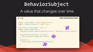 A value that changes over time
BehaviorSubject
Store authentication token
 