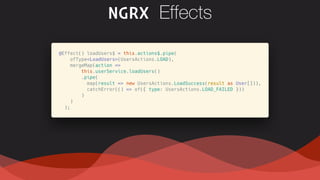 NGRX Effects
 