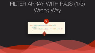 X
FILTER ARRAY WITH RXJS (1/3)  
Wrong Way
 