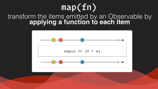 map(fn)
transform the items emitted by an Observable by
applying a function to each item
 
