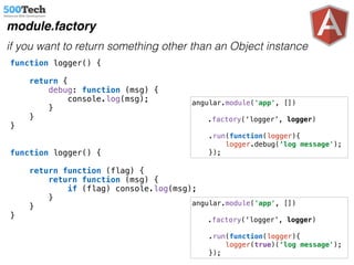 AngularJS - Services | PDF