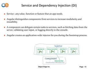 Angular Introduction By Surekha Gadkari | PPT | Web Development | Internet