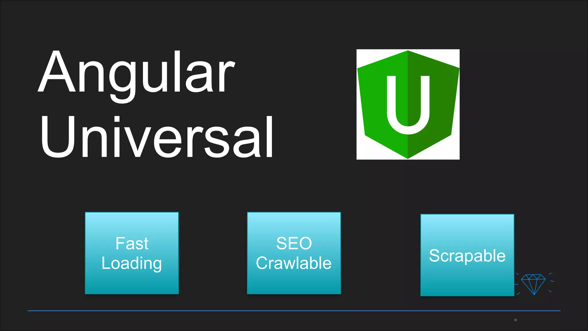 Angular
Universal
Fast
Loading
SEO
Crawlable Scrapable
 