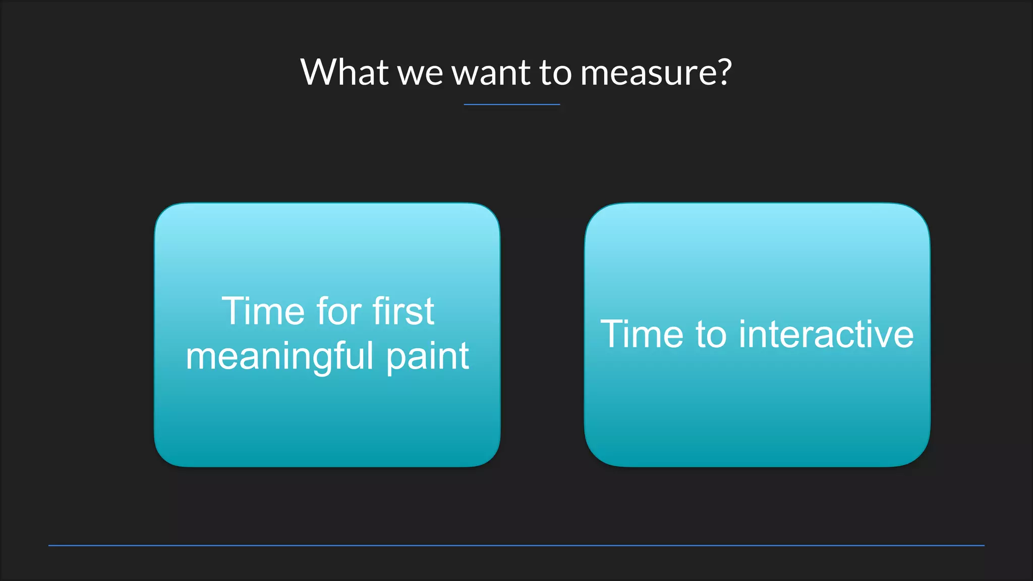 What we want to measure?
Time for first
meaningful paint
Time to interactive
 