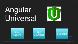 Angular
Universal
Fast
Loading
SEO
Crawlable Scrapable
 