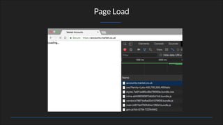 Page Load
 