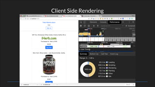 Client Side Rendering
 