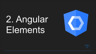 2. Angular
Elements
 