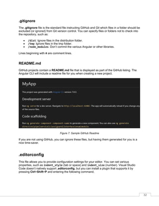 32
.gitignore
The .gitignore file is the standard file instructing GitHub and Git which files in a folder should be
excluded (or ignored) from Git version control. You can specify files or folders not to check into
the repository, such as:
• /dist: Ignore files in the distribution folder.
• /tmp: Ignore files in the tmp folder.
• /node_modules: Don’t commit the various Angular or other libraries.
Lines beginning with # are comment lines.
README.md
GitHub projects contain a README.md file that is displayed as part of the GitHub listing. The
Angular CLI will include a readme file for you when creating a new project.
Figure 7: Sample GitHub Readme
If you are not using GitHub, you can ignore these files, but having them generated for you is a
nice time-saver.
.editorconfig
This file allows you to provide configuration settings for your editor. You can set various
properties, such as indent_style (tab or space) and indent_size (number). Visual Studio
Code doesn’t natively support .editorconfig, but you can install a plugin that supports it by
pressing Ctrl+Shift+P and entering the following command.
 