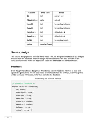 85
Column Data Type Notes
Id int primary key
PlayingDate date not null
HomeID int foreign key to teams
AwayID int foreign key to teams
HomeScore int defaults to -1
AwayScore int defaults to -1
RefID int foreign key to refs
notes varchar(max)
Service design
The service design process consists of two steps. First, we design the interfaces to put and get
the data from the database. Then we design the service to make the data available to the
various components. Within the app folder, create the interfaces and services folders.
Interfaces
Even though the database design has three tables, we only need one interface to read and
update the games table. We will also create an interface to hold the rankings, even though this
will be computed in the code, rather than stored in the database.
Code Listing 105: Schedule Interface
/* Schedule interface */
export interface iSchedule{
id: number,
PlayingDate: Date,
HomeTeam: string,
AwayTeam: string,
HomeScore: number,
AwayScore: number,
RefName: string,
notes?: string }
 